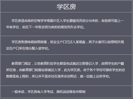 学区房示意图