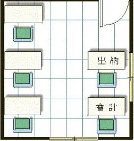 办公室财务不宜对大门示意图