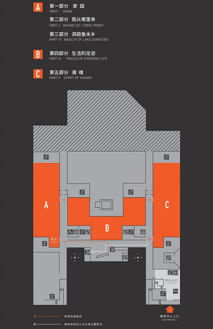 “湖南人”展厅 / 教育中心效果图